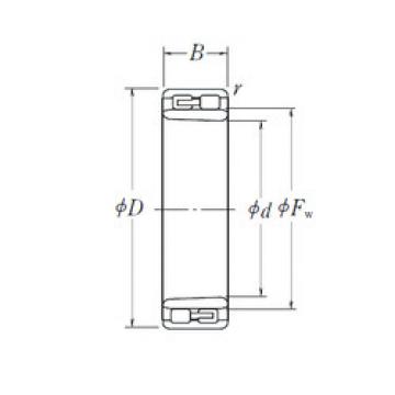 Original SKF Cylindrical Roller Bearings NNU 4940 K NSK