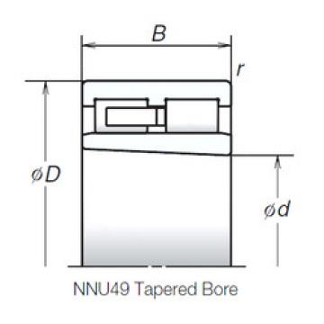 Original SKF Cylindrical Roller Bearings NNU4921MBKR NSK