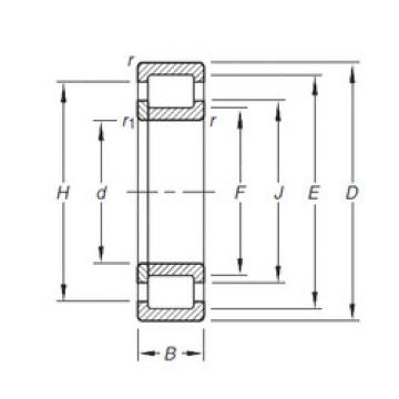 Original SKF Cylindrical Roller Bearings NUP208E.TVP Timken