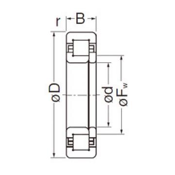 Original SKF Cylindrical Roller Bearings NUP209EG NACHI