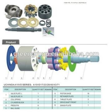 B7 hydraulic pump, B7-3 Excavator main pump and spare parts for Uchida Rexroth A10VD43SR1RS5.