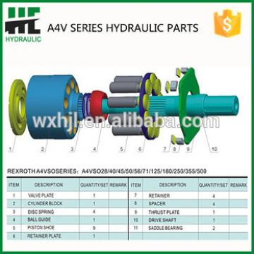 China replacement rexroth A4V71 hydraulic pump parts