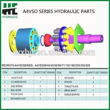 A4VSO construction machinery hydraulic piston pump parts