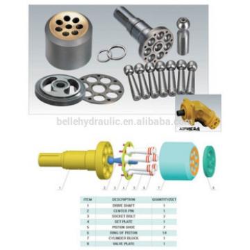 Stock for Rexroth A2FM250 hydraulic motor spare parts