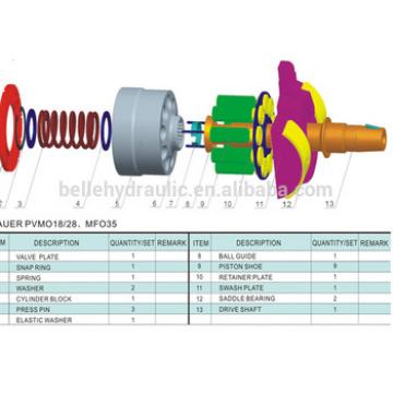 FACTORY PRICE CHINA-MADE VICKERS PVM050 SPARE PARTS FOR HYDRAULIC PUMP