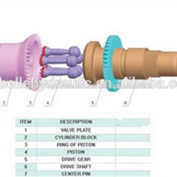 Reasonable Price PARK V14-110 Pump Parts Hot Sales