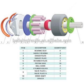 Hot sale Replacement Sauer JRR-065C hydraulic pump parts