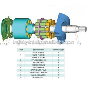 Popular replacement Sauer MR334 Hydraulic pump parts with good price