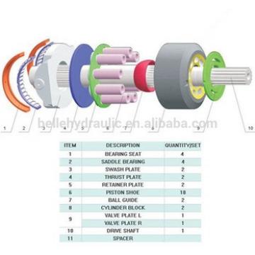 Hot Sale Sale Uchida A10VD28 oil Hydraulic Pump Parts for Excavator