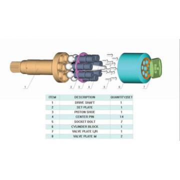 WholeSale Rexroth A8V80 oil Hydraulic Pump Parts for Excavator