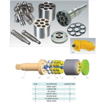 Hot Sale Rexroth A2FM107 Bent Hydraulic Motor Parts