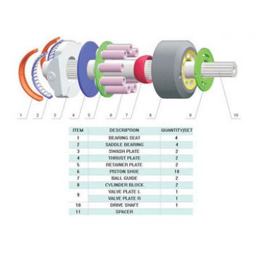 China-made for Kayaba PSVD-21E Hydraulic pump parts