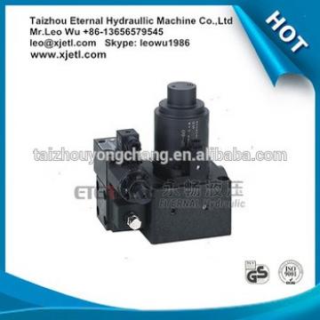 EFBG electric hydraulic proportional valve/ pressure flow control valve