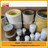 high quality low price excavator 1R-0716 Oil Filter #1 small image