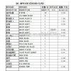 EX200-5/6 excavator hydraulic pump parts,HPV102 hydraulic pump parts, HPV102 pump parts