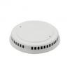 Better price free-standing ip smoke detector case #1 small image