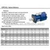 reliable quality SMP spool valve hydraulic motor #1 small image