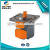 China suppliersqp vane pump single &amp; multiple units #1 small image