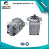 China supplierstainless steel high viscosity gear pump #1 small image