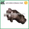 Rexroth A2FO32 Hydraulic Piston Pump Price Product #1 small image