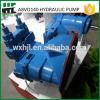 China supplier A8VO140 hydraulic main pump #1 small image