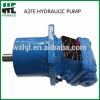 Hot sale A2FE variable speed hydraulic piston pump #1 small image