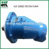 Excavator pump and motor A2F series axial piston pump #1 small image