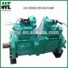 Kawasaki hydraulic piston spare pump #1 small image