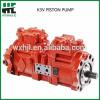 China selling K3V series hydraulic excavator pump #1 small image