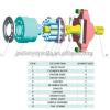 China-made OEM Sauer ERR-147C hydraulic pump parts