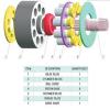 Hydraulic swing motor spare parts for YC85-5 JMV45-28 JMF29 YC85-5 YC35-6 motor #1 small image
