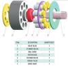 YC85-6 Hydraulic swing motor spare parts Wholesale #1 small image