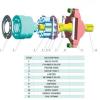 Hydraulic piston pump parts for PVG130 SPV18 PVP76