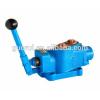 china manufacturer stainless hydraulic sectional multiple directional valve #1 small image