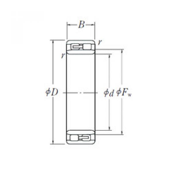 Original SKF Cylindrical Roller Bearings NNU 4922 NSK #1 image