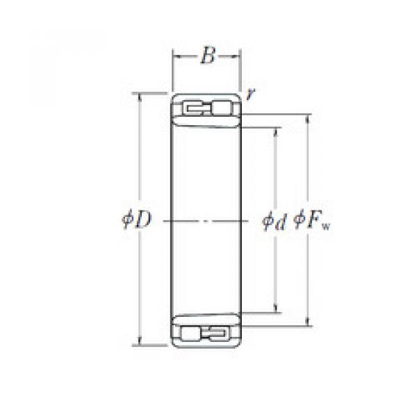 Original SKF Cylindrical Roller Bearings NNU 4920 K NSK #1 image