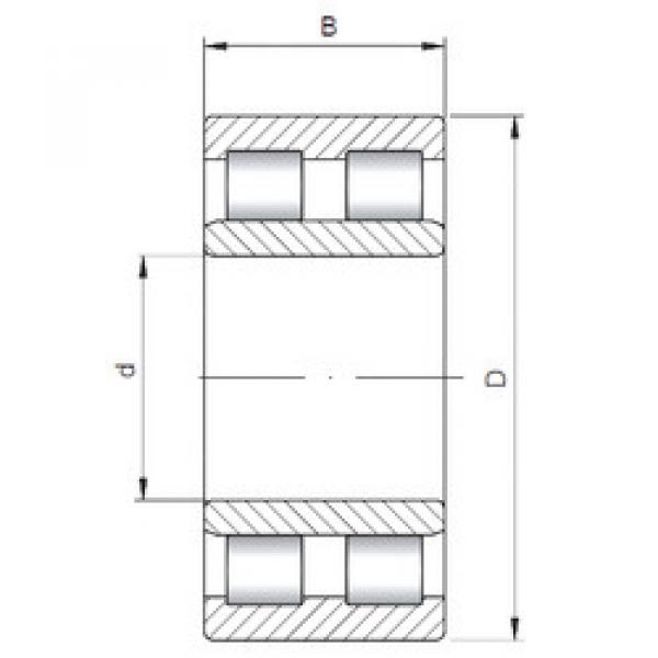 Original SKF Cylindrical Roller Bearings NNU4184 ISO #1 image