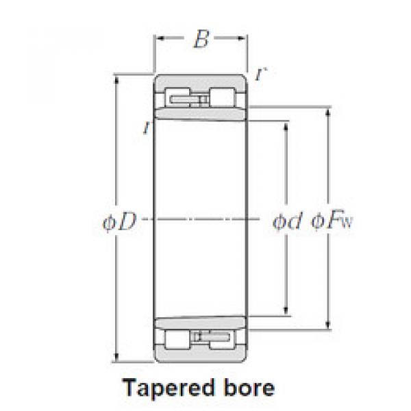 Original SKF Cylindrical Roller Bearings NNU4936K/W33 CYSD #1 image