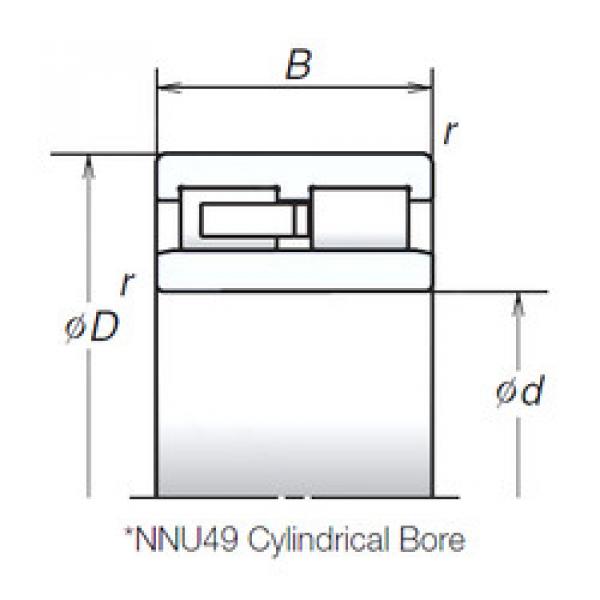 Original SKF Cylindrical Roller Bearings NNU4921MB NSK #1 image