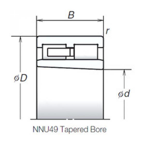 Original SKF Cylindrical Roller Bearings NNU4932MBKR NSK #1 image