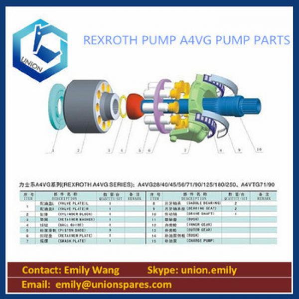 REXROTH Hydraulic pump A4VG56,A4VG71,A4VG125,A4VG180,A4VG250, rexroth pump spare parts #1 image