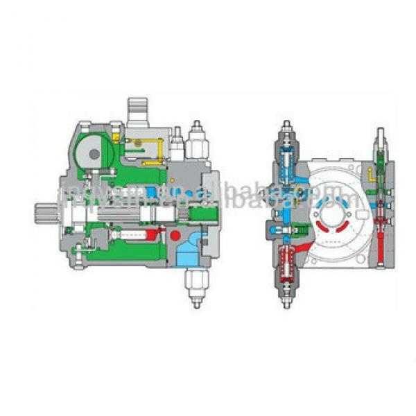 A10V hydraulic piston pump,gear pump and motor #1 image
