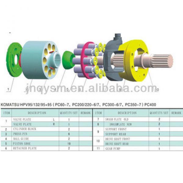 Hydraulic Parts/valve plate for pump excavtor #1 image