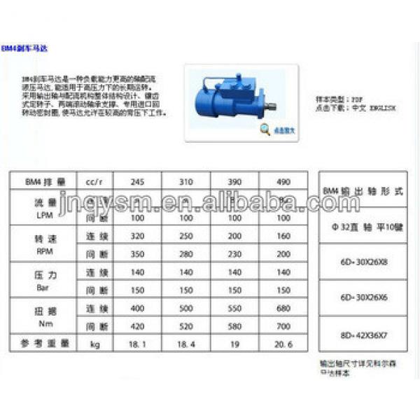 BM4 Hydraulic brake motor /BM4 hydraulic motor #1 image