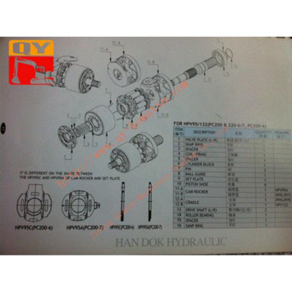 PC200-6/7 HPV95 hydraulic pump spare parts for excavator hydrauliuc pump #1 image