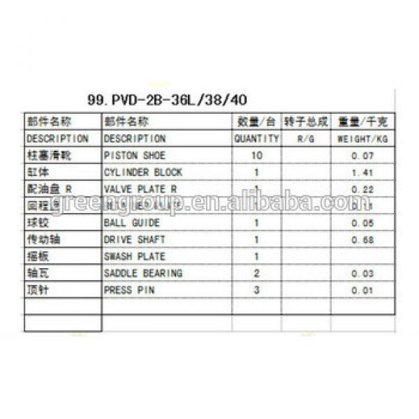 Nachi PVD-2B-36L hydraulic pump parts,Nachi PVD-2B-38 hydraulic pump parts,Nachi PVD-2B-40 hydraulic pump parts #1 image