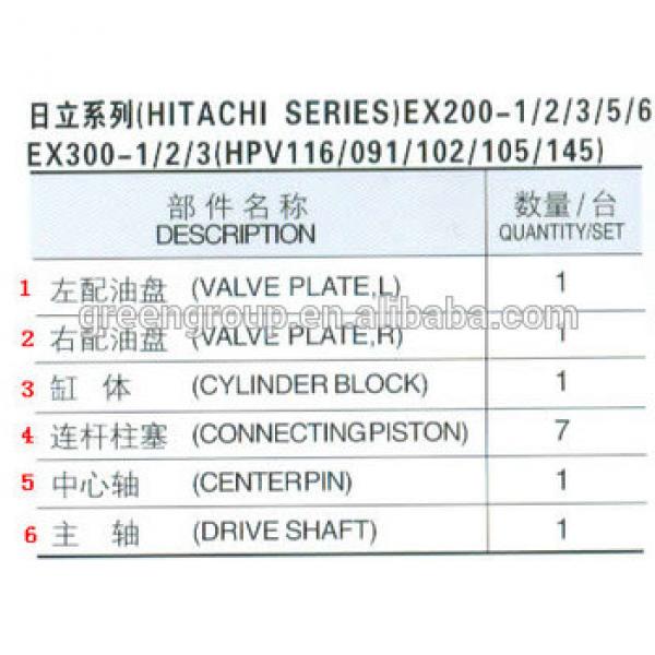 HPVO102 hydraulic pump and HPVO102 pump parts: cylinder block, piston, drive shaft,valve plate coil spring #1 image