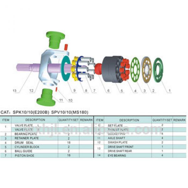 Hydraulic Spare Parts SPV10/10 #1 image