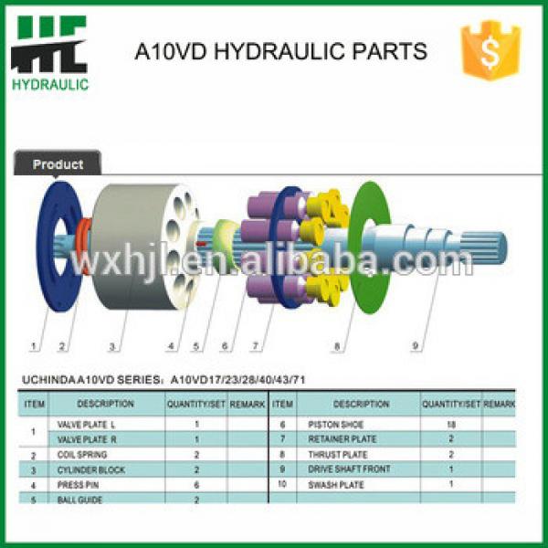 Uchida A10VD series hydraulic pump repair kits #1 image