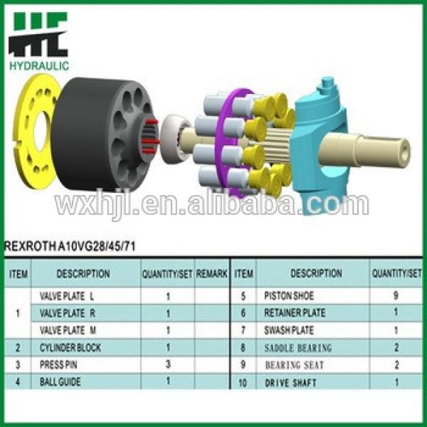 2015 new products high efficitive A10VG hydraulic rotary pump replacement kits #1 image